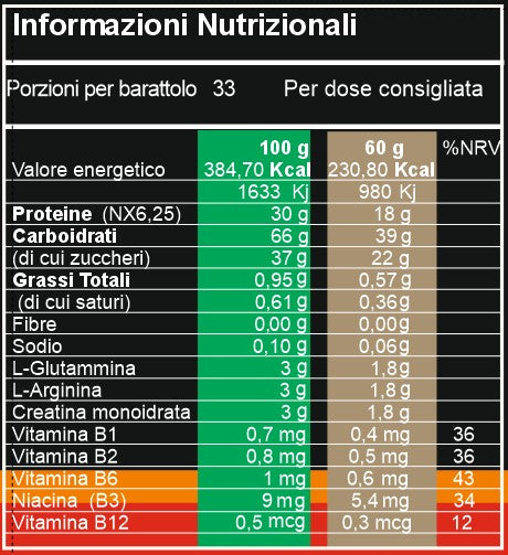MASS-X 2000 GAINER 2KG
