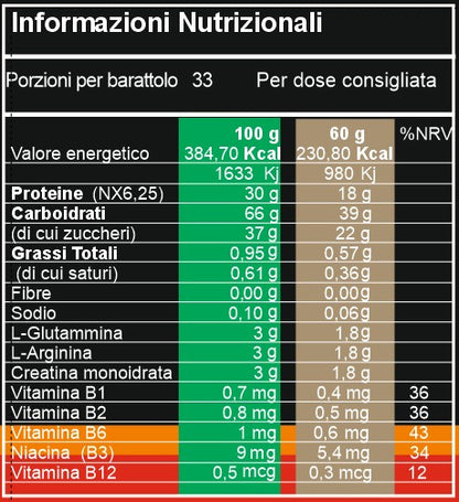 MASS-X 2000 GAINER 2KG